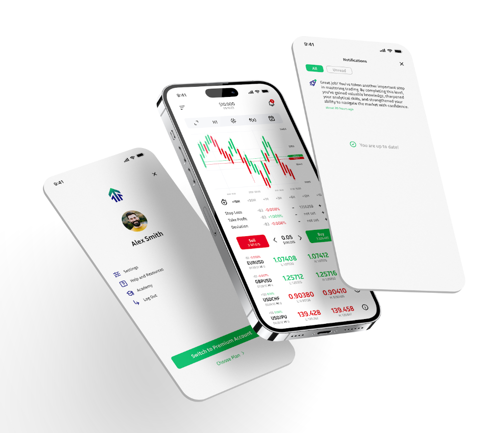 Investolingo Mobile App Demo